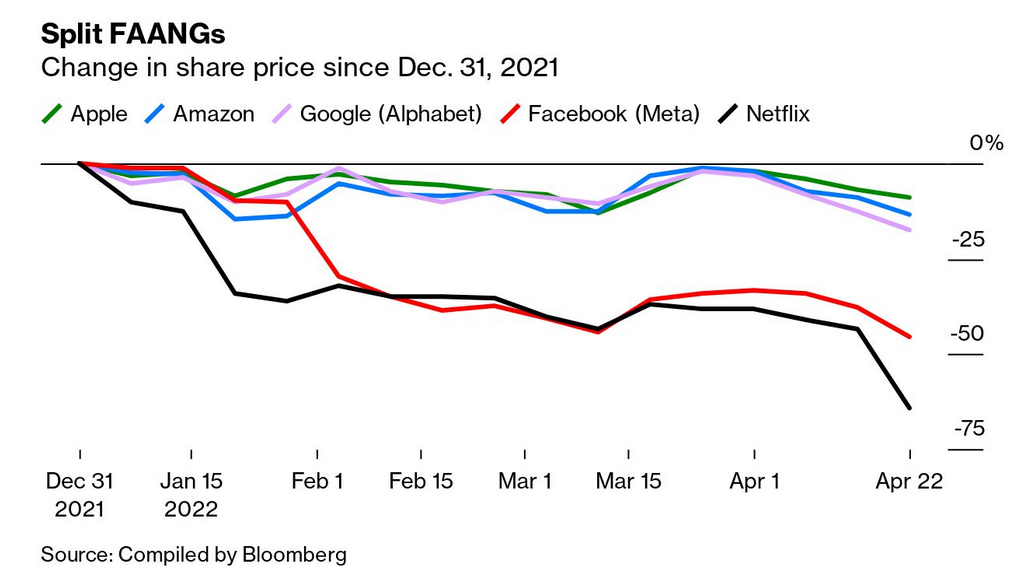 /brief/img/Screenshot 2022-04-27 at 08-02-39 The Bloomberg Open – Americas.png